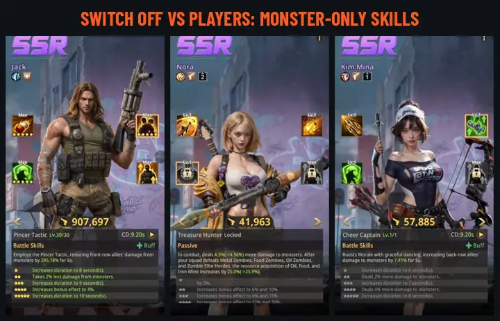Layar skill dalam game untuk Jack's Pincer Tactic, Nora's Treasure Hunter, dan Kim Mina's Cheer Captain, semuanya skill khusus monster
